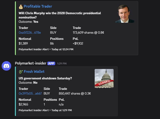 Example Insider Alert
