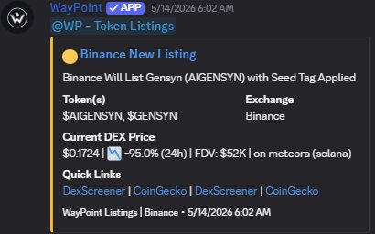 Example Token Listings Alert