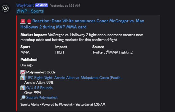 Example Sports Alert